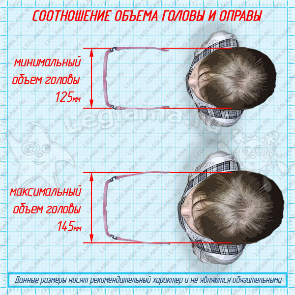 Силиконовая оправа Silicon Baby KITTEN (NV20 объем 125-145мм)/Детская антивандальная оправа для очков - Силикон бэйби Силиконовая оправа Silicon Baby KITTEN (NV20 объем 125-145мм)/Детская антивандальная оправа для очков - Силикон бэйби